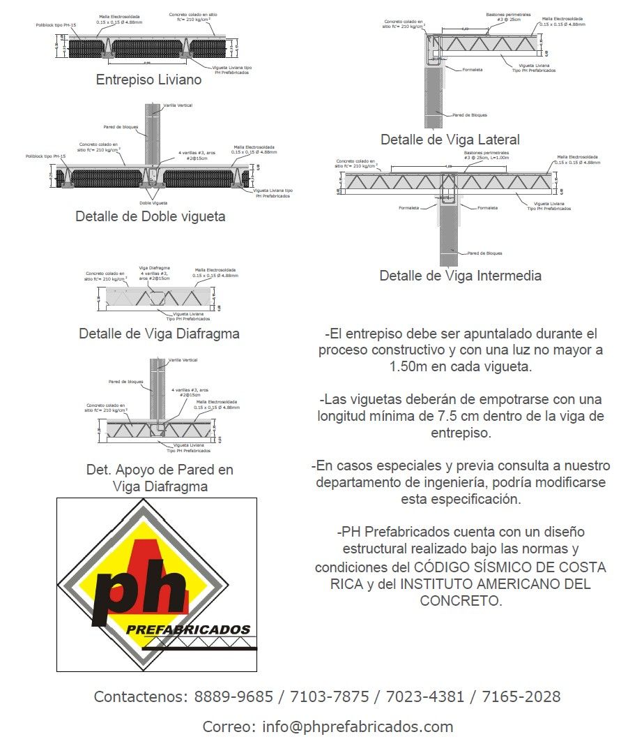 materiales prefabricados